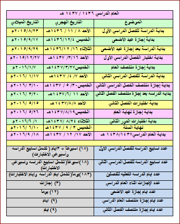 التقويم الدراسي للعام ١٤٣٦ ١٤٣٧هـ مدونة علي المباركي
